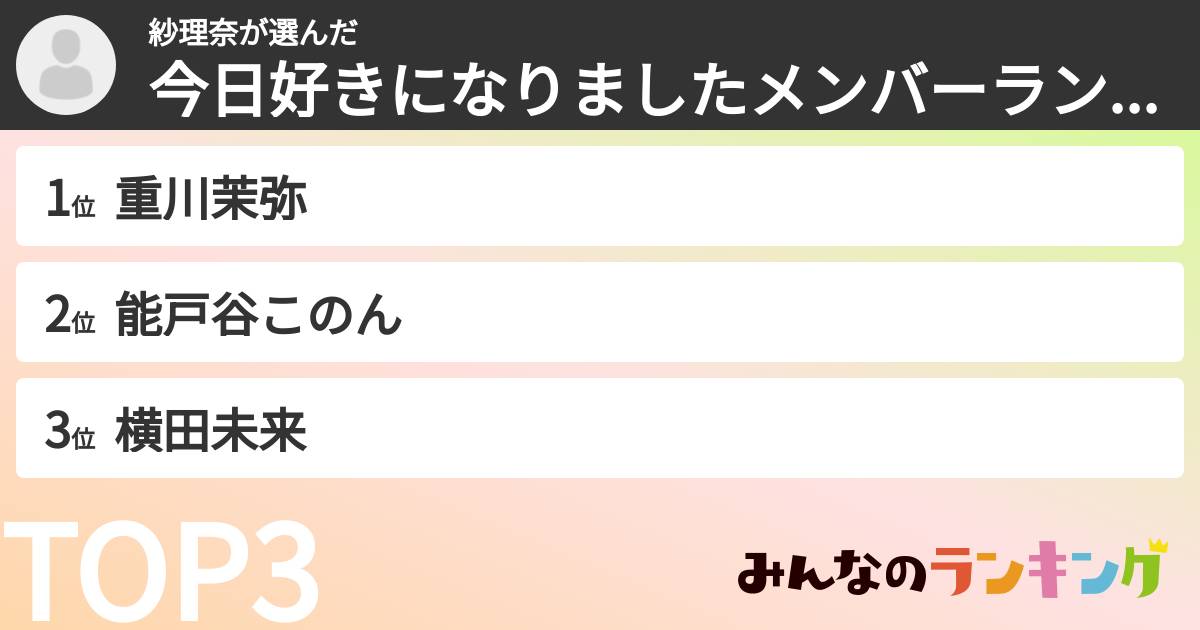 紗理奈さんの「今日好きになりましたメンバーランキング」