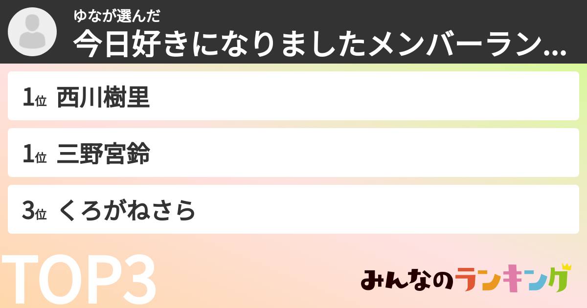 ゆなさんの「今日好きになりましたメンバーランキング」