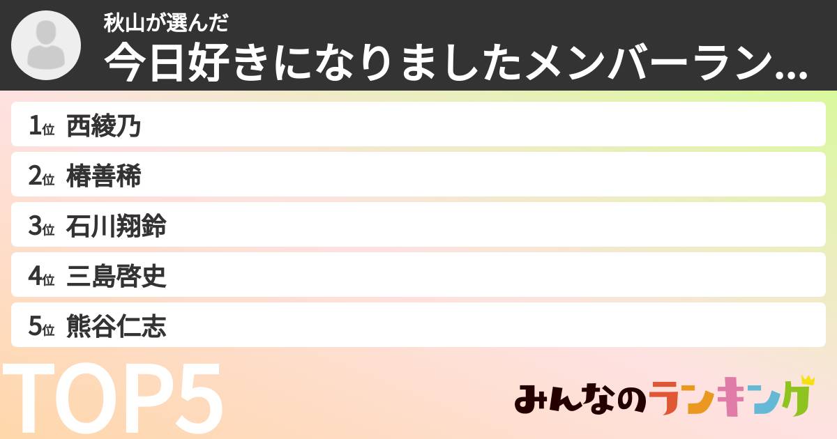 秋山さんの「今日好きになりましたメンバーランキング」