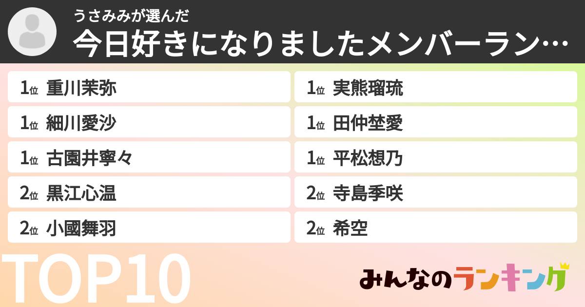 うさみみさんの「今日好きになりましたメンバーランキング」
