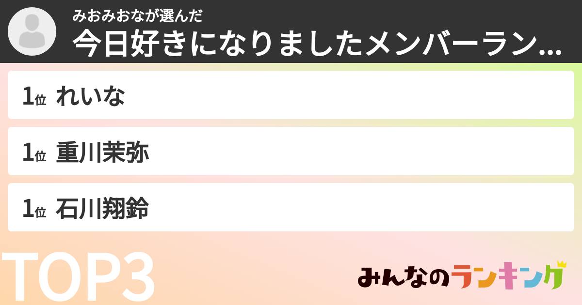 みおみおなさんの「今日好きになりましたメンバーランキング」