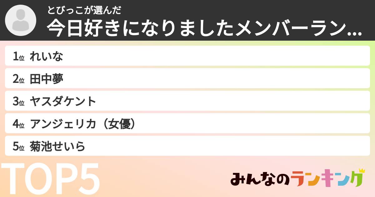 とびっこさんの「今日好きになりましたメンバーランキング」