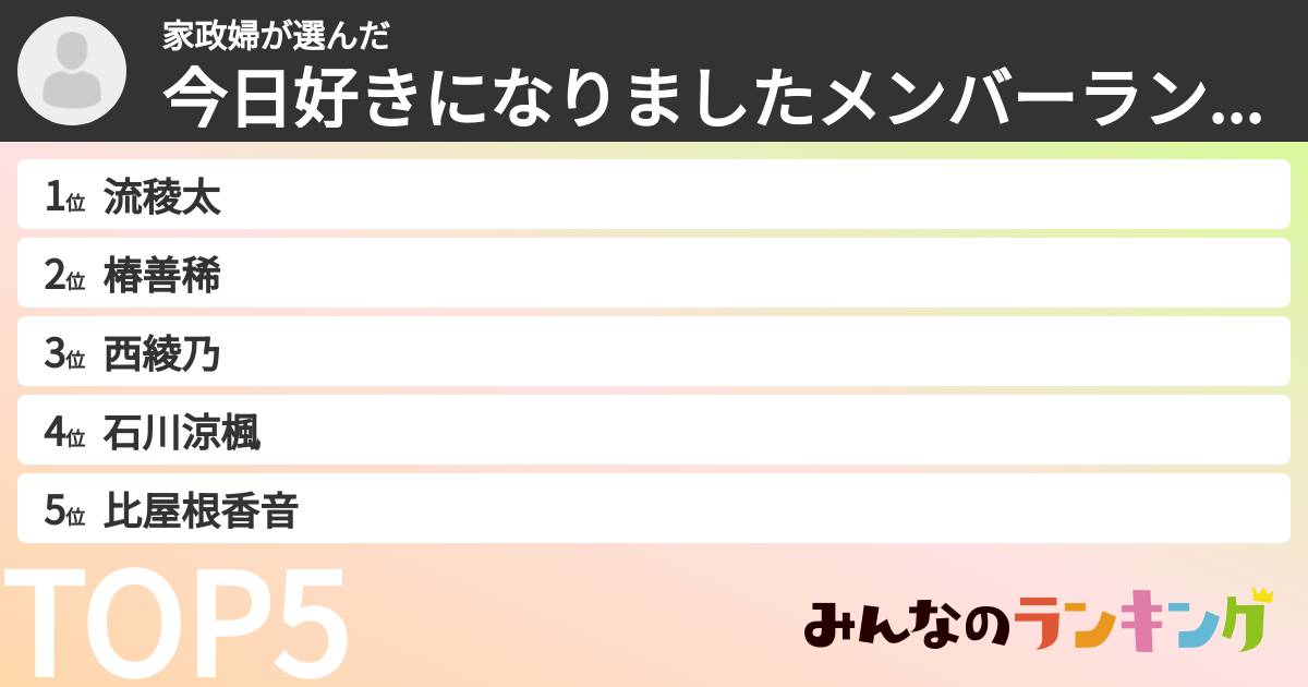 家政婦さんの「今日好きになりましたメンバーランキング」