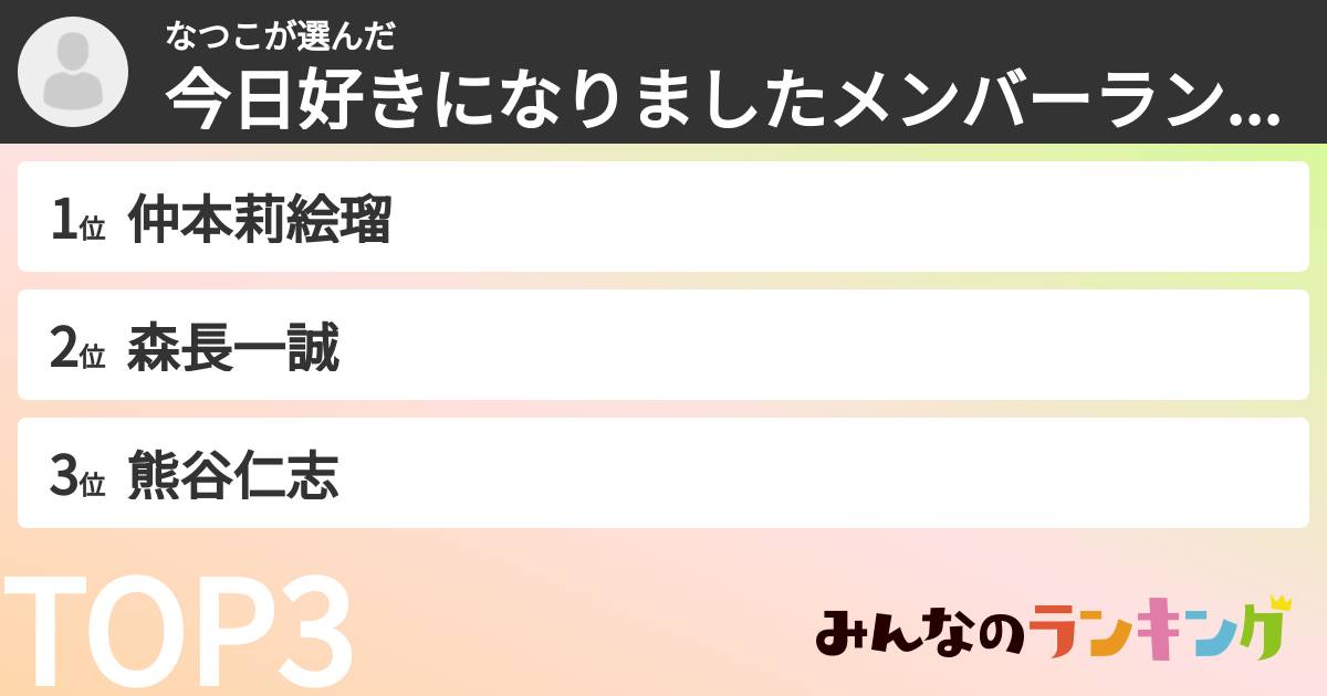 なつこさんの「今日好きになりましたメンバーランキング」