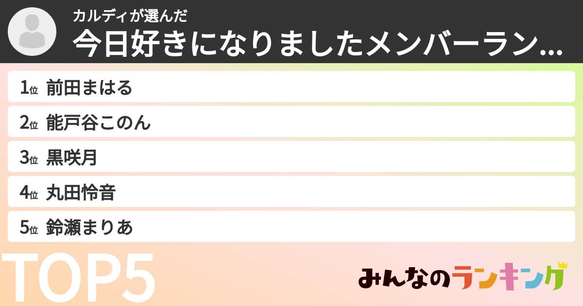カルディさんの「今日好きになりましたメンバーランキング」