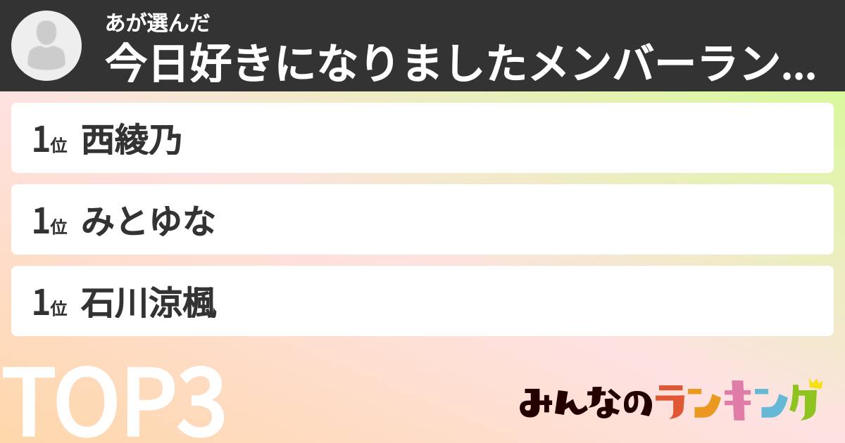 あさんの「今日好きになりましたメンバーランキング」