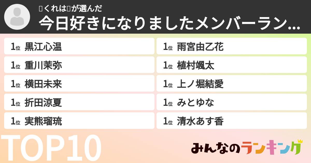 🍀くれは🍀さんの「今日好きになりましたメンバーランキング」