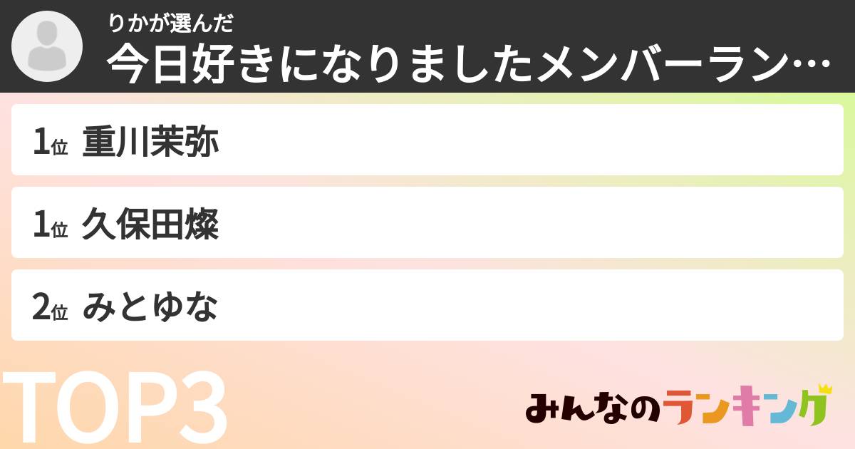 りかさんの「今日好きになりましたメンバーランキング」