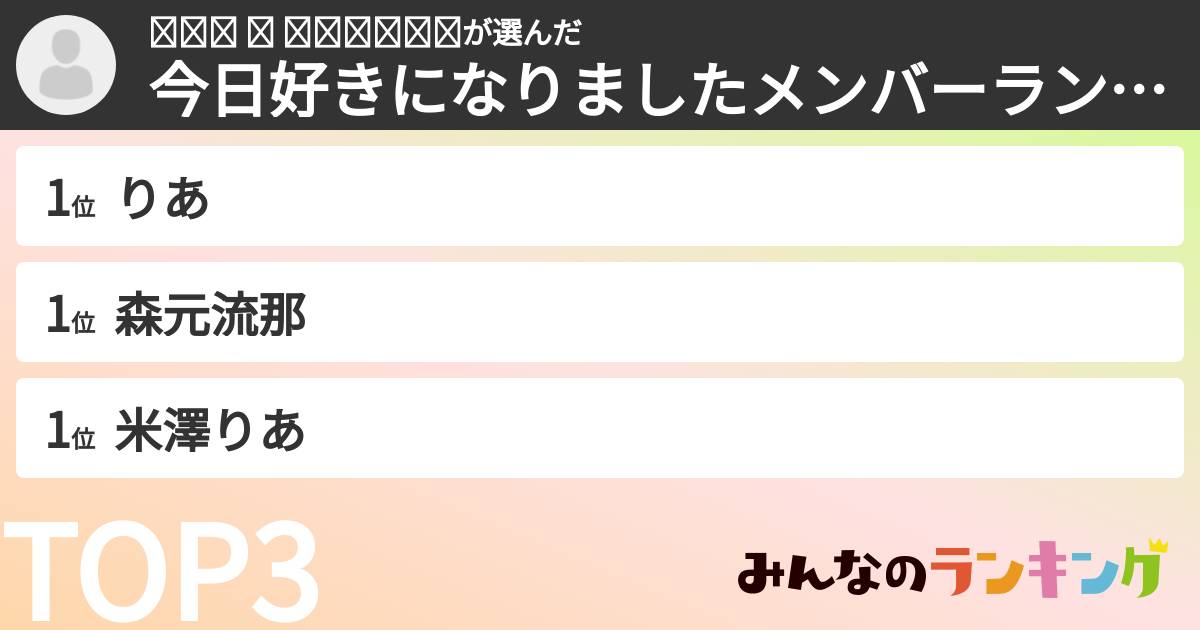 𝔸𝕆𝕀 🩷 𝕊𝔸𝕂𝕌ℝ𝔸さんの「今日好きになりましたメンバーランキング」