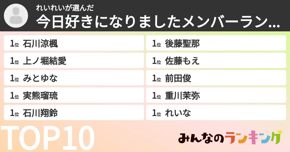 れいれいさんの「今日好きになりましたメンバーランキング」
