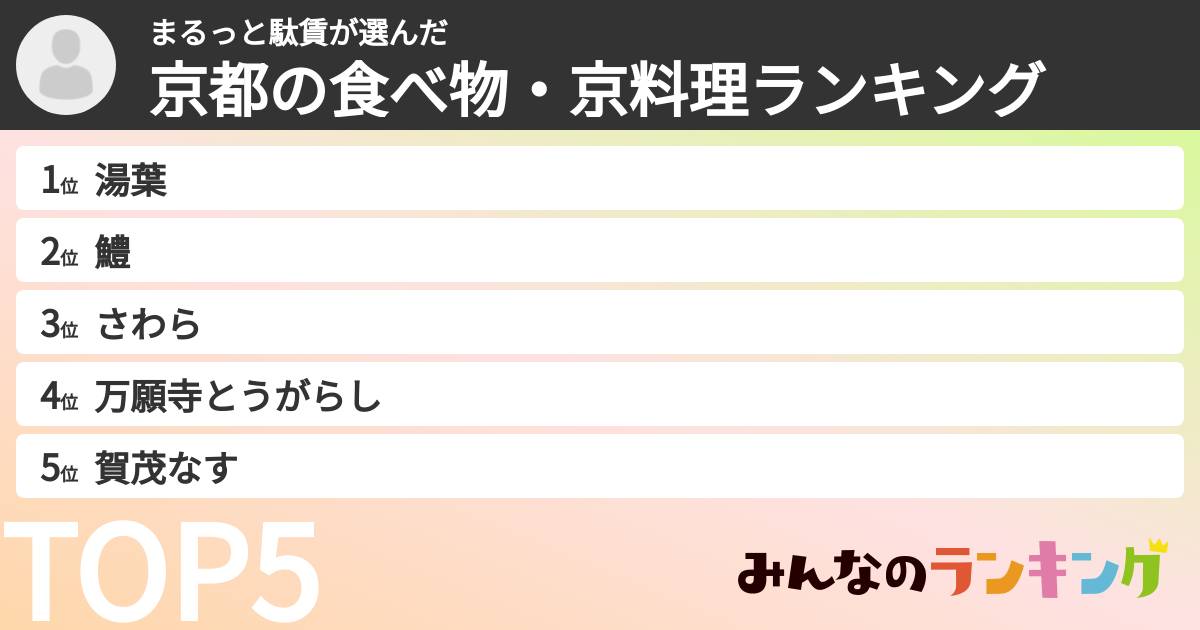 まるっと駄賃さんの「京都の食べ物・京料理ランキング」