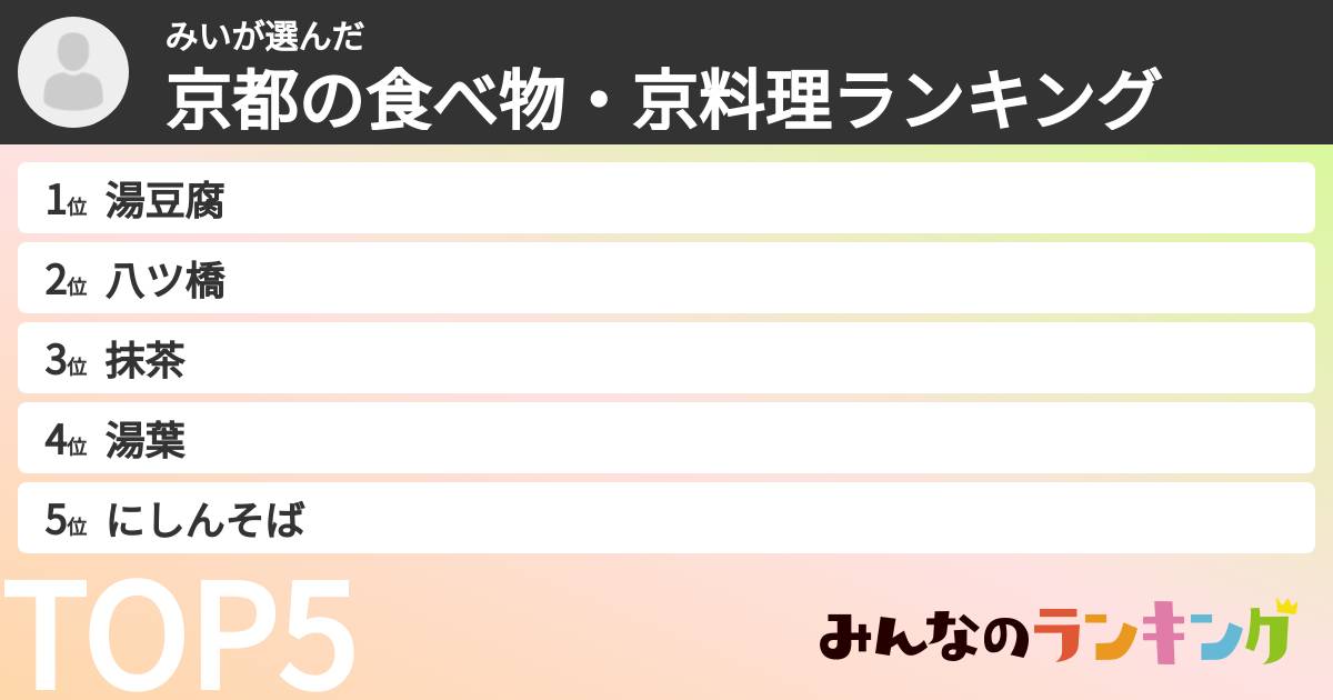 みいさんの「京都の食べ物・京料理ランキング」