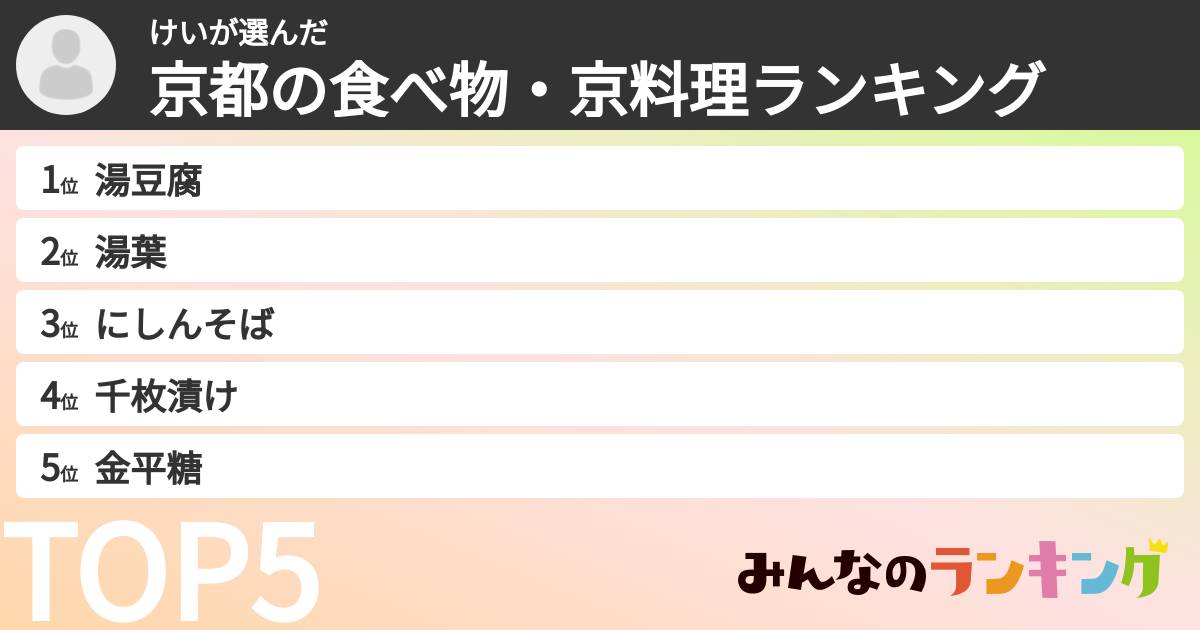 けいさんの「京都の食べ物・京料理ランキング」
