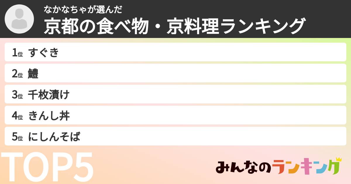 なかなちゃさんの「京都の食べ物・京料理ランキング」