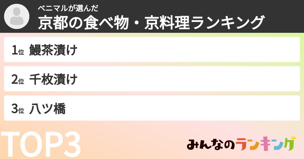 ベニマルさんの「京都の食べ物・京料理ランキング」