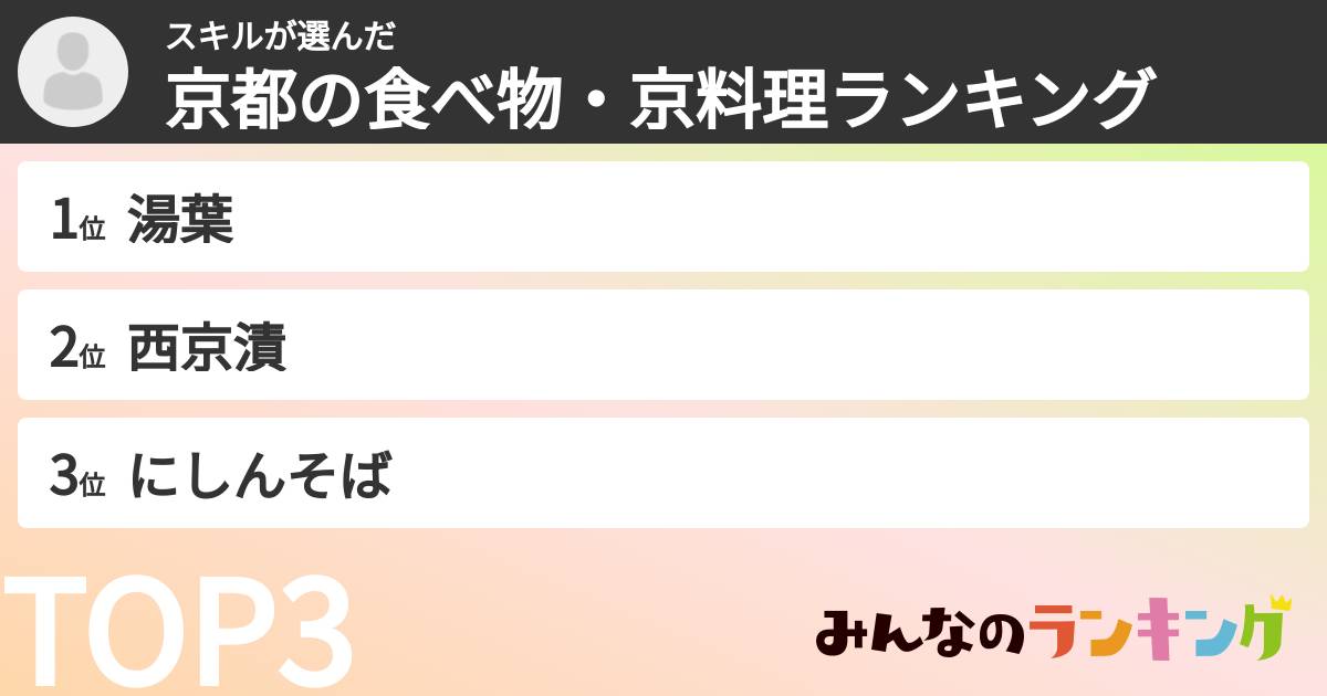 スキルさんの「京都の食べ物・京料理ランキング」