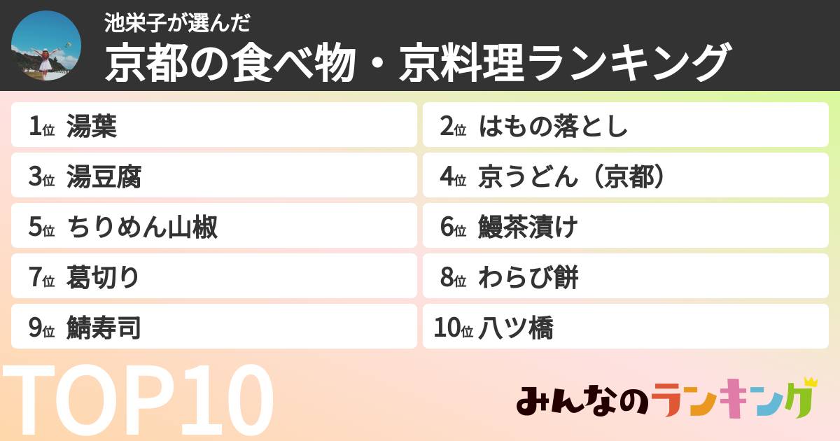 池栄子さんの「京都の食べ物・京料理ランキング」