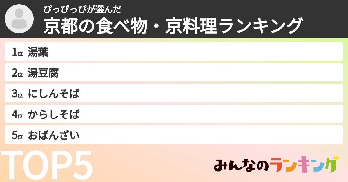 ぴっぴっぴさんの「京都の食べ物・京料理ランキング」