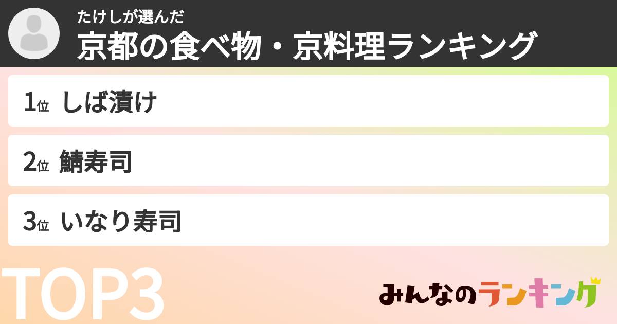 たけしさんの「京都の食べ物・京料理ランキング」