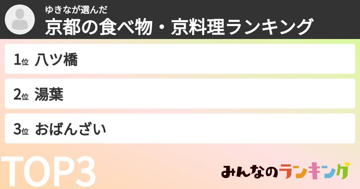 ゆきなさんの「京都の食べ物・京料理ランキング」