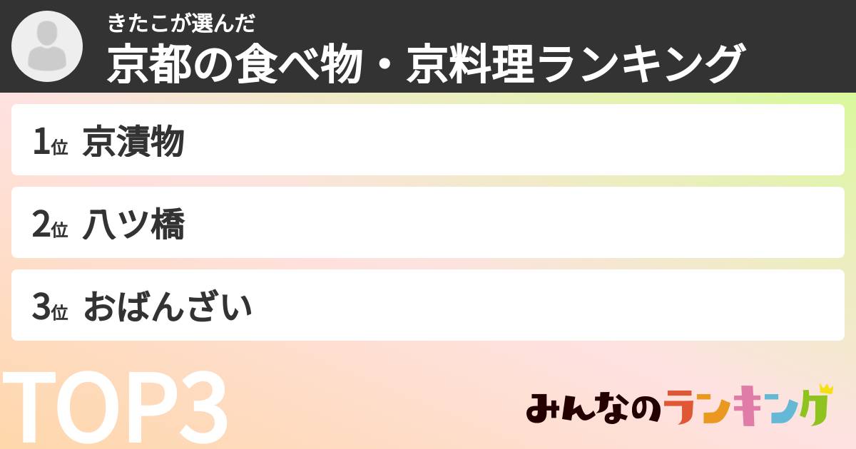 きたこさんの「京都の食べ物・京料理ランキング」
