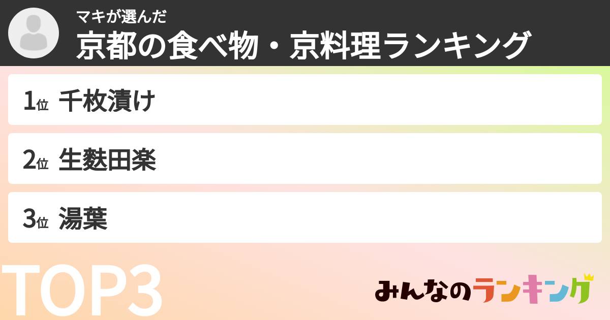 マキさんの「京都の食べ物・京料理ランキング」