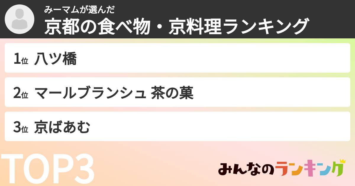 みーマムさんの「京都の食べ物・京料理ランキング」