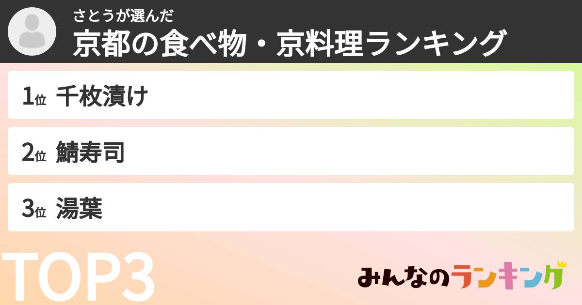 さとうさんの「京都の食べ物・京料理ランキング」