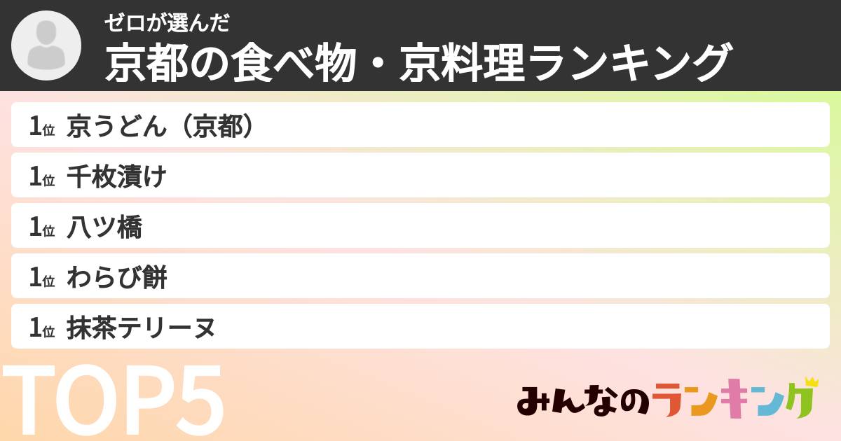 ゼロさんの「京都の食べ物・京料理ランキング」