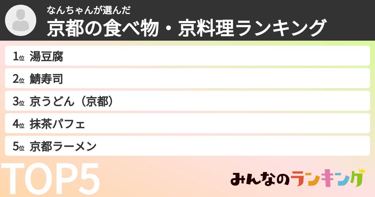 なんちゃんさんの「京都の食べ物・京料理ランキング」