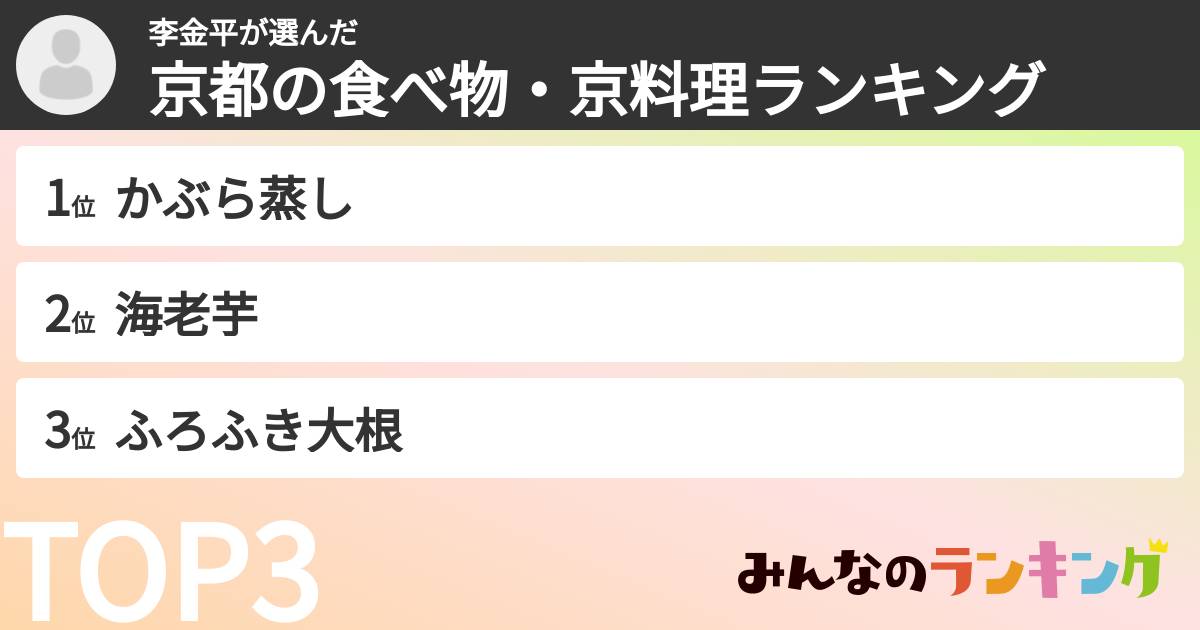 李金平さんの「京都の食べ物・京料理ランキング」