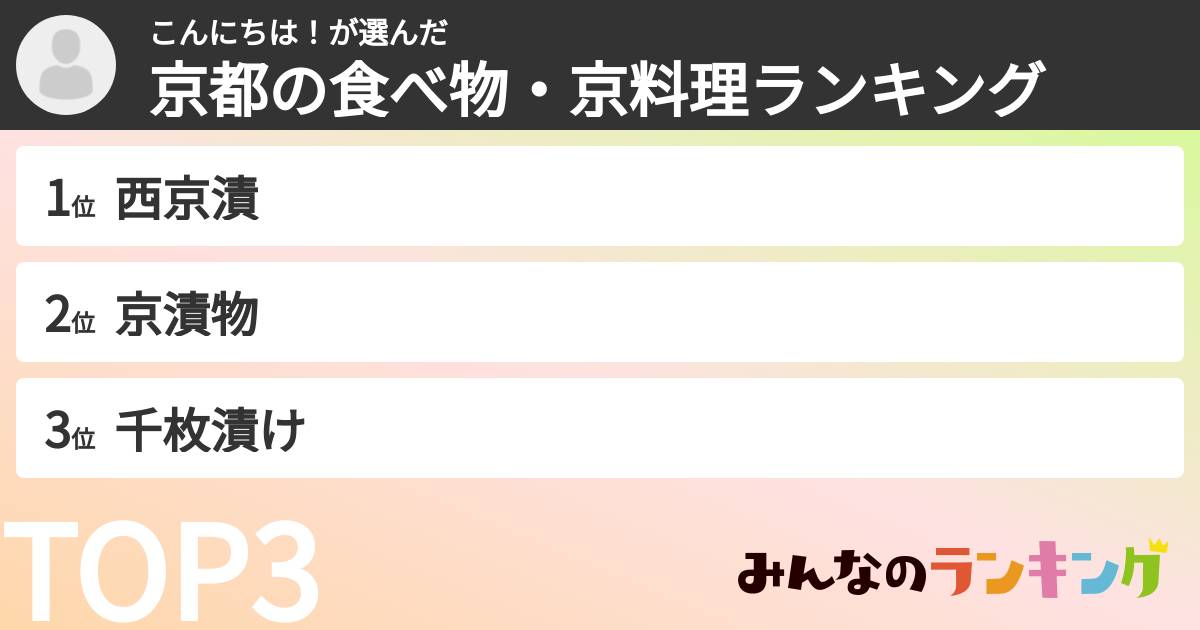 こんにちは！さんの「京都の食べ物・京料理ランキング」