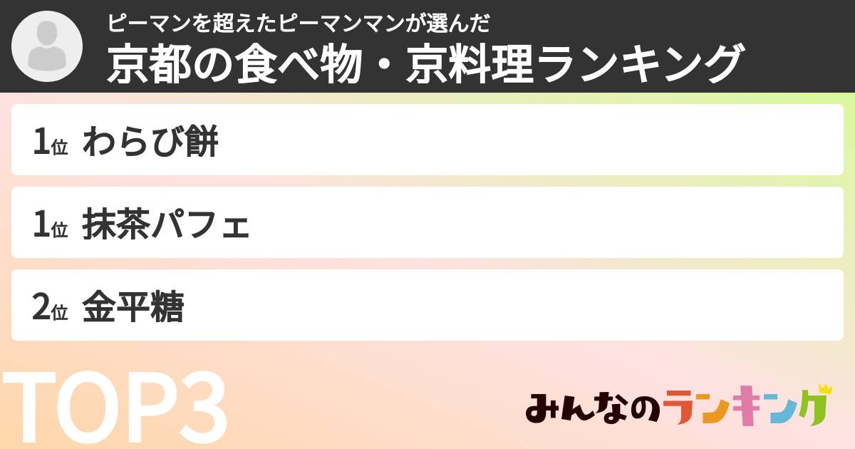 ピーマンを超えたピーマンマンさんの「京都の食べ物・京料理ランキング」