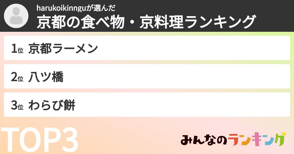harukoikinnguさんの「京都の食べ物・京料理ランキング」