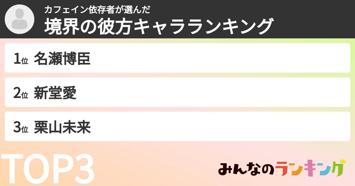 カフェイン依存者さんの「境界の彼方キャラランキング」