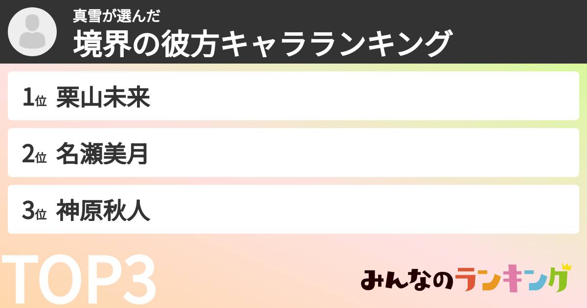 真雪さんの「境界の彼方キャラランキング」