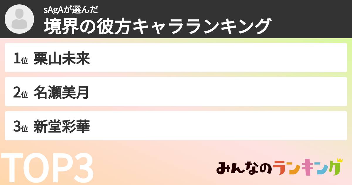 sAgAさんの「境界の彼方キャラランキング」
