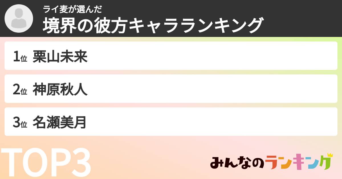 ライ麦さんの「境界の彼方キャラランキング」