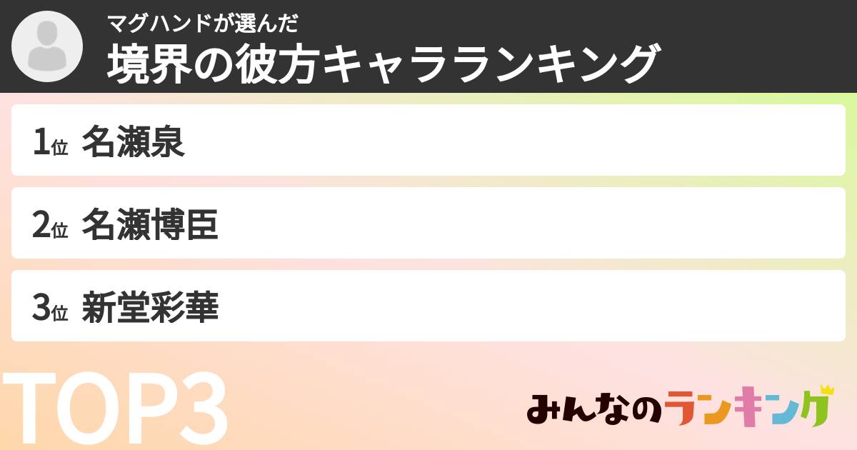 マグハンドさんの「境界の彼方キャラランキング」