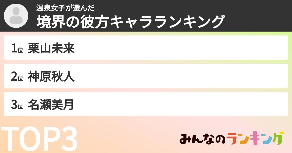 温泉女子さんの「境界の彼方キャラランキング」