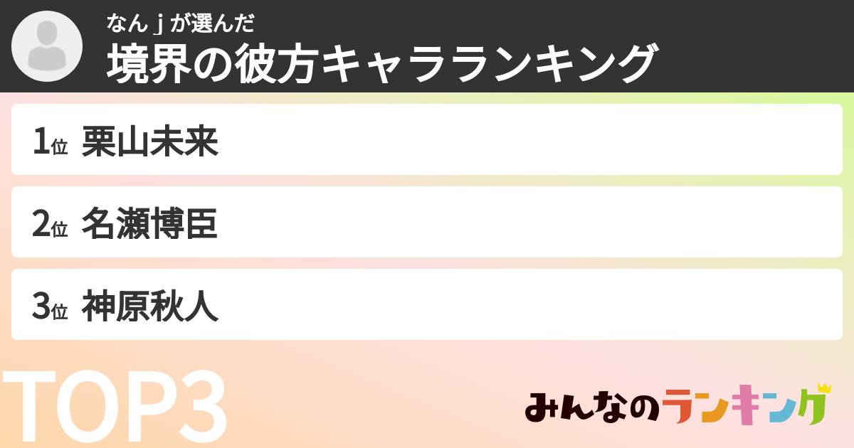 なんｊさんの「境界の彼方キャラランキング」