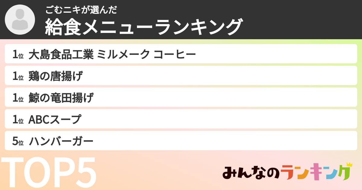 ごむニキさんの「給食メニューランキング」
