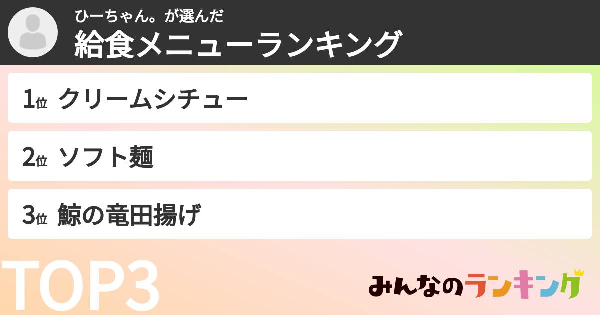 ひーちゃん。さんの「給食メニューランキング」