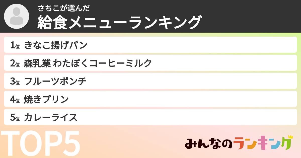 さちこさんの「給食メニューランキング」