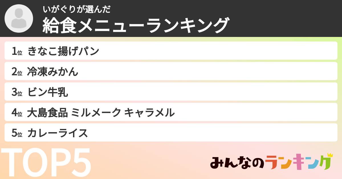 いがぐりさんの「給食メニューランキング」