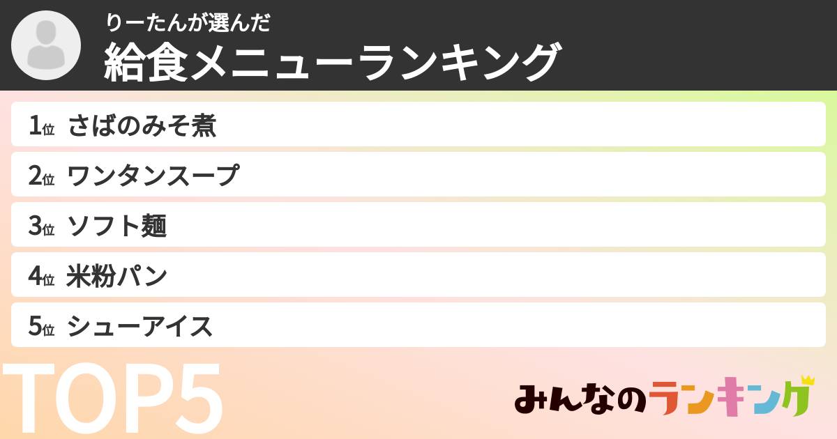 りーたんさんの「給食メニューランキング」