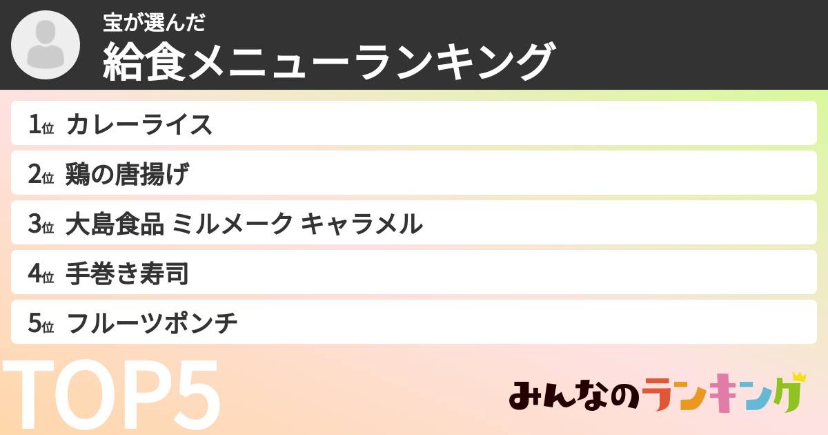 宝さんの「給食メニューランキング」