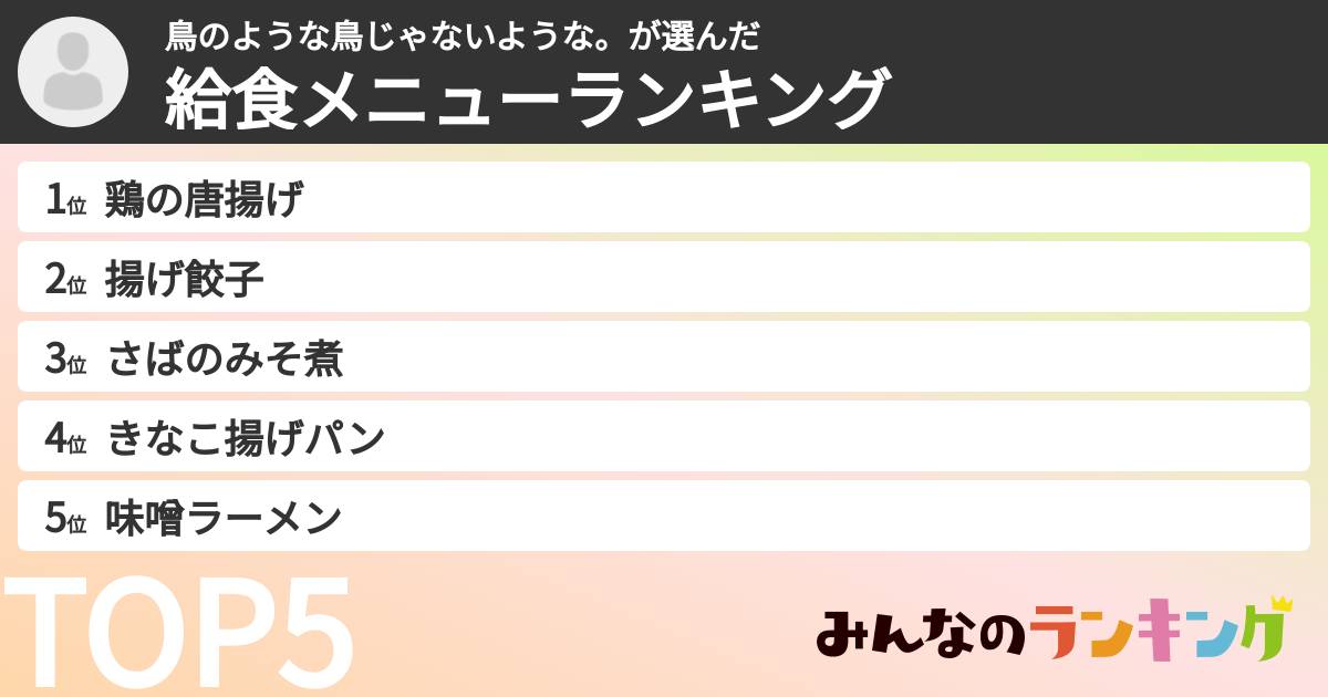 鳥のような鳥じゃないような。さんの「給食メニューランキング」