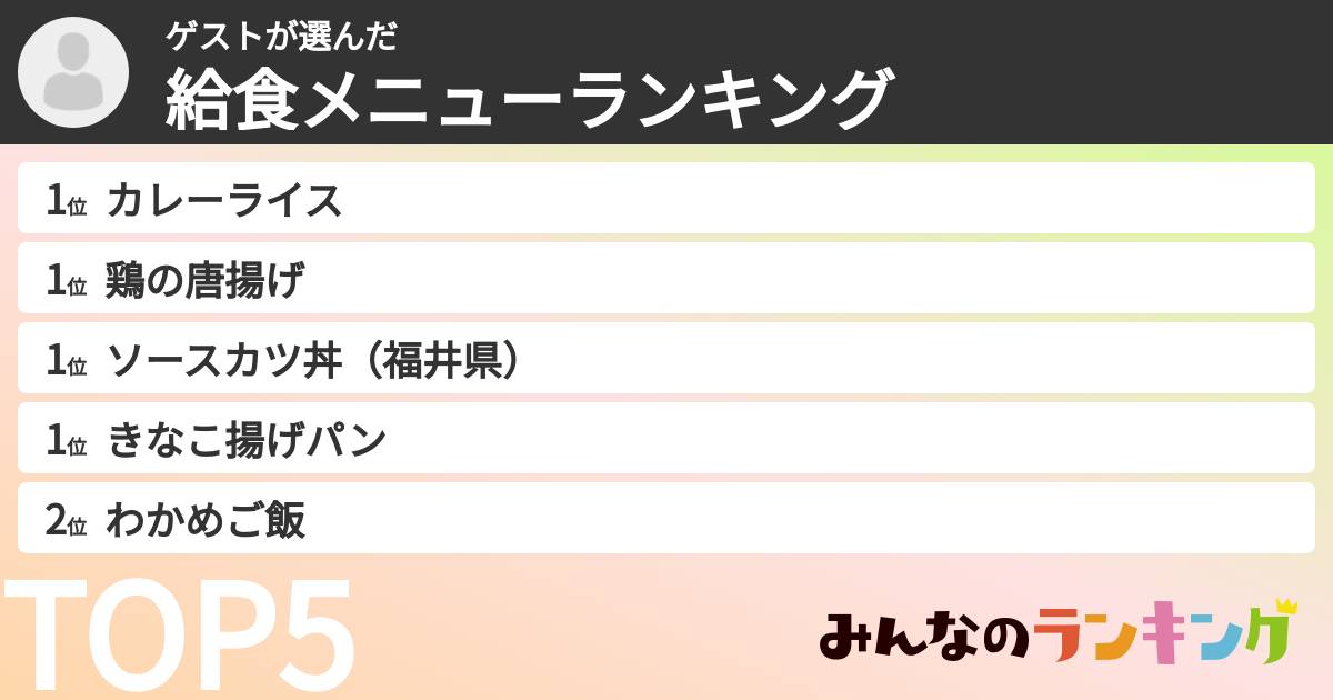 ゲストさんの「給食メニューランキング」