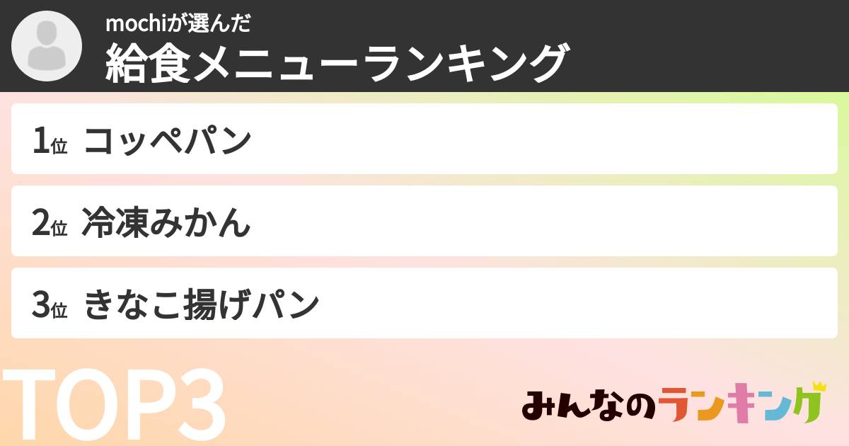 mochiさんの「給食メニューランキング」